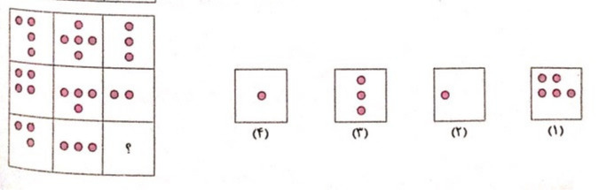 دریافت سوال 9