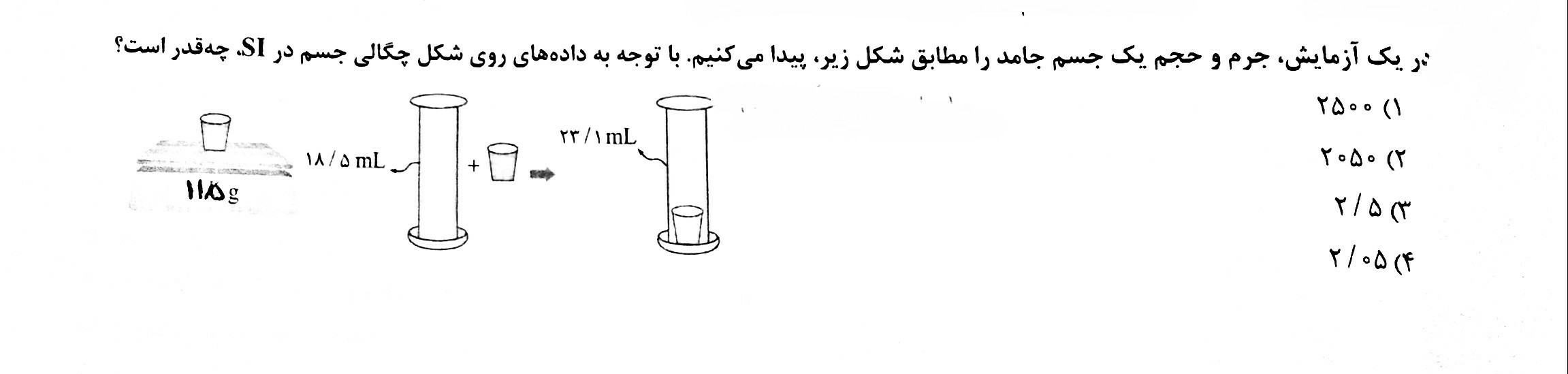 دریافت سوال 12