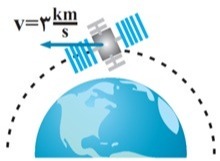 دریافت سوال 13