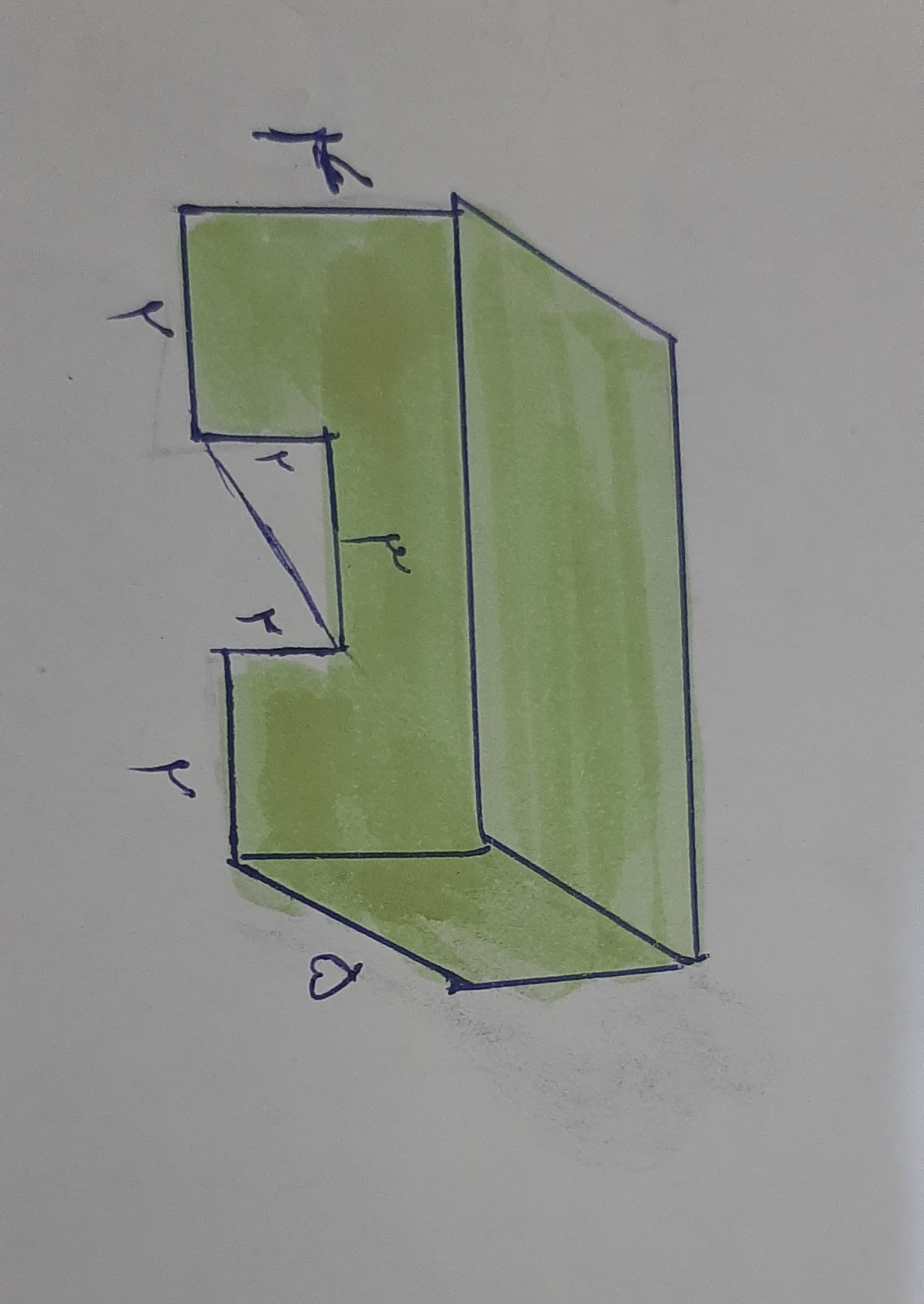 دریافت سوال 7