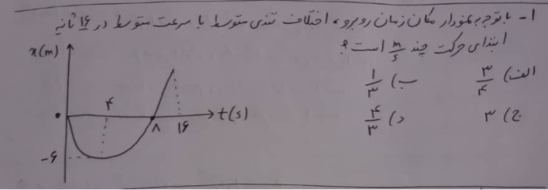 دریافت سوال 1