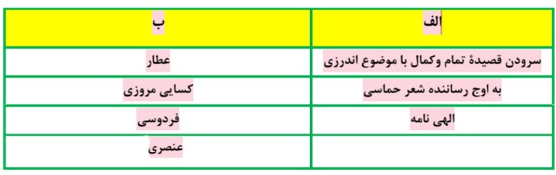 دریافت سوال 15