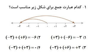 دریافت سوال 2