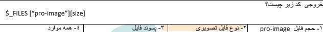 دریافت سوال 35