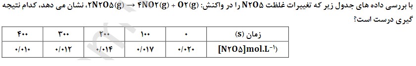 دریافت سوال 5