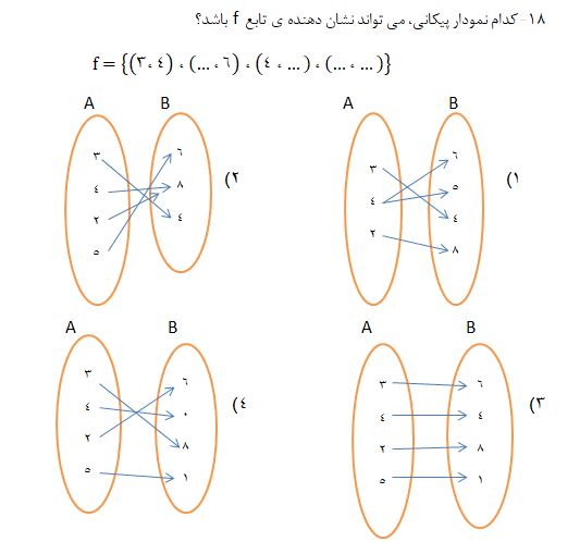 دریافت سوال 18