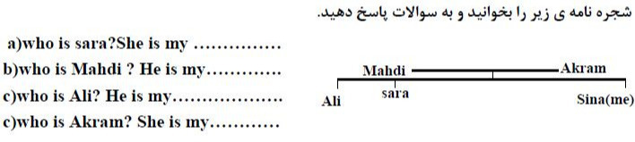 دریافت سوال 4