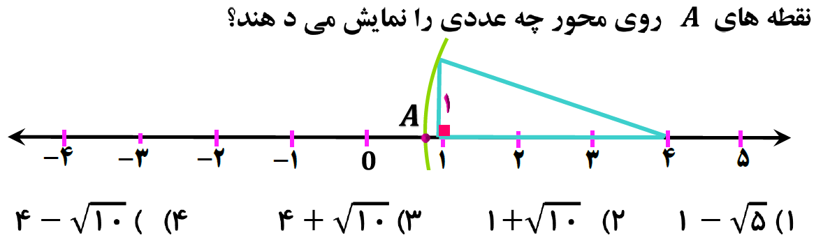 دریافت سوال 15