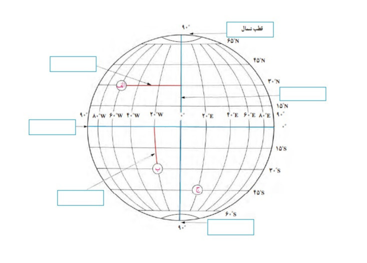 دریافت سوال 16