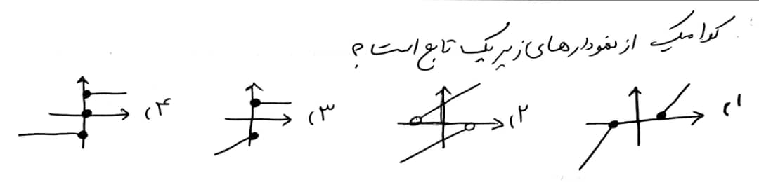 دریافت سوال 8