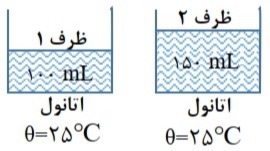 دریافت سوال 46