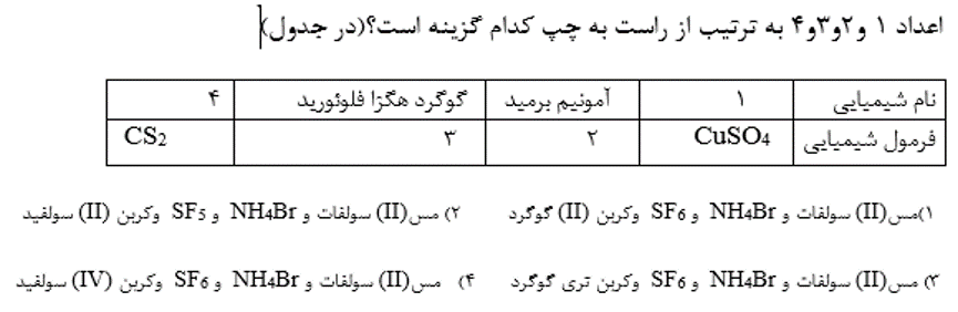 دریافت سوال 5