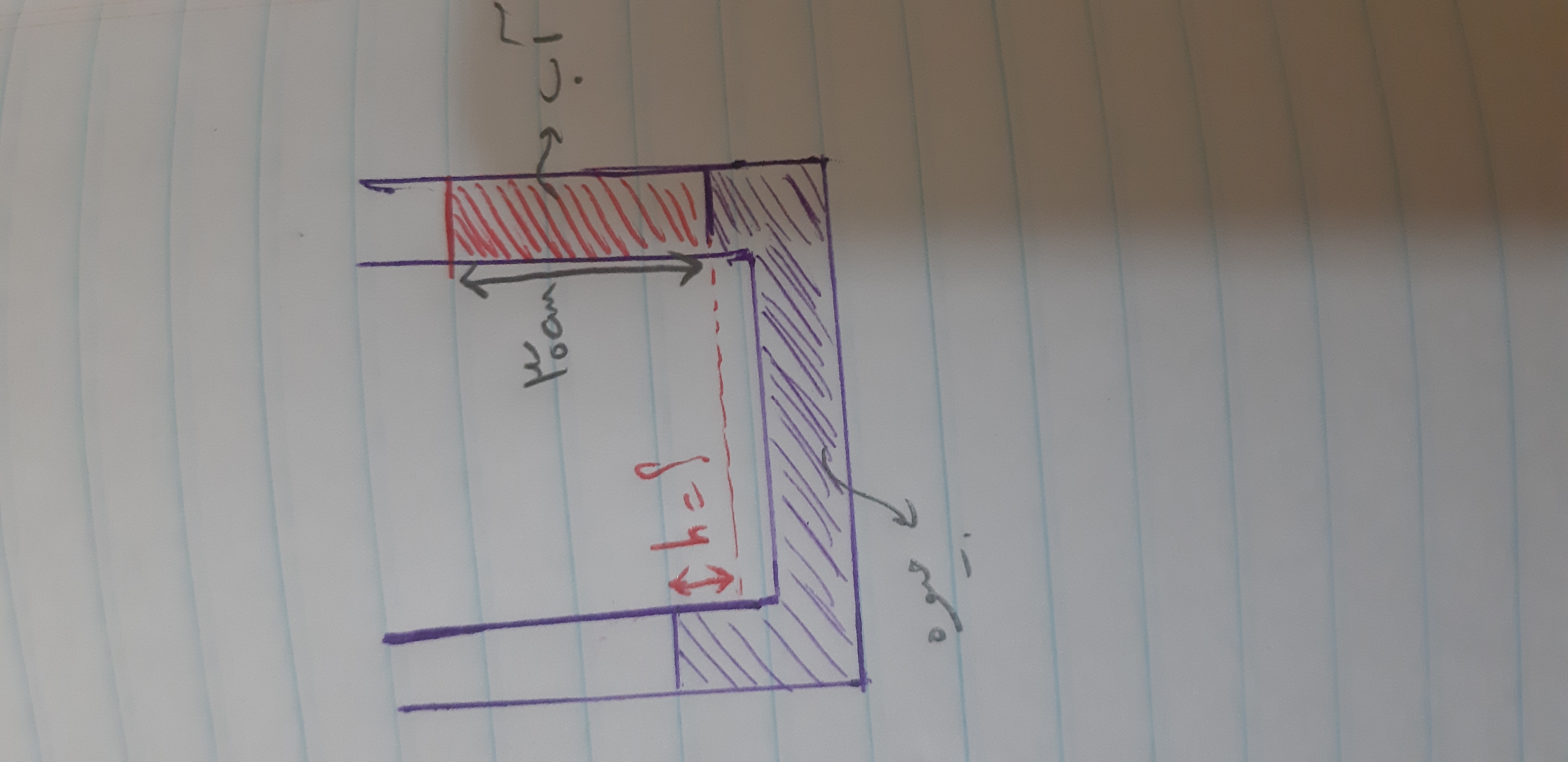 دریافت سوال 6