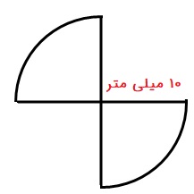 دریافت سوال 58