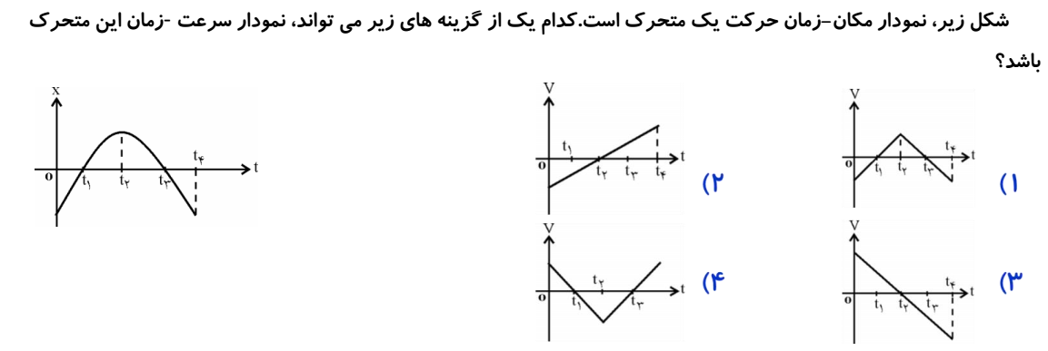 دریافت سوال 3