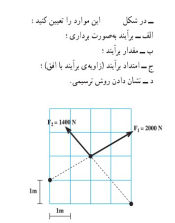 دریافت سوال