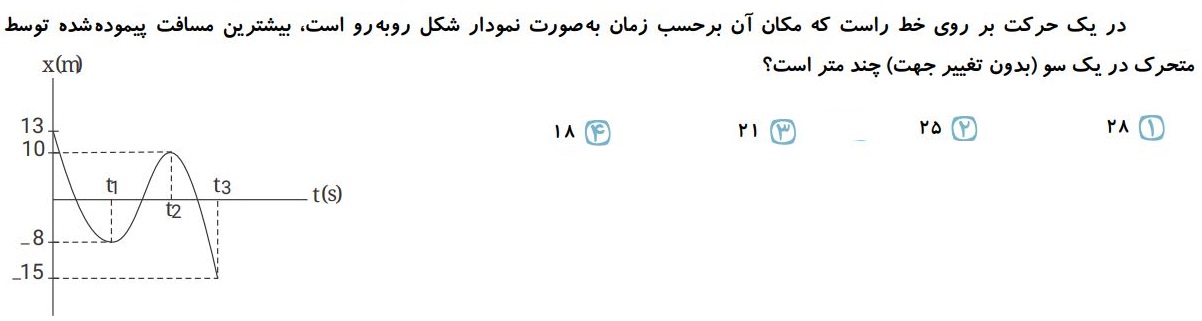 دریافت سوال 4