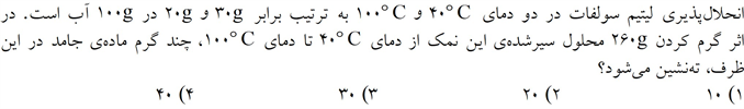 دریافت سوال 28