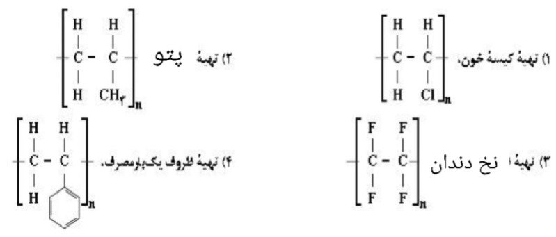 دریافت سوال 25