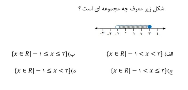 دریافت سوال 1