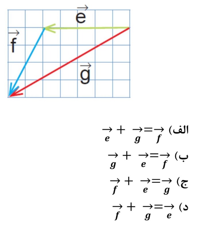 دریافت سوال 19