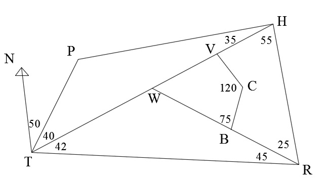 دریافت سوال 1