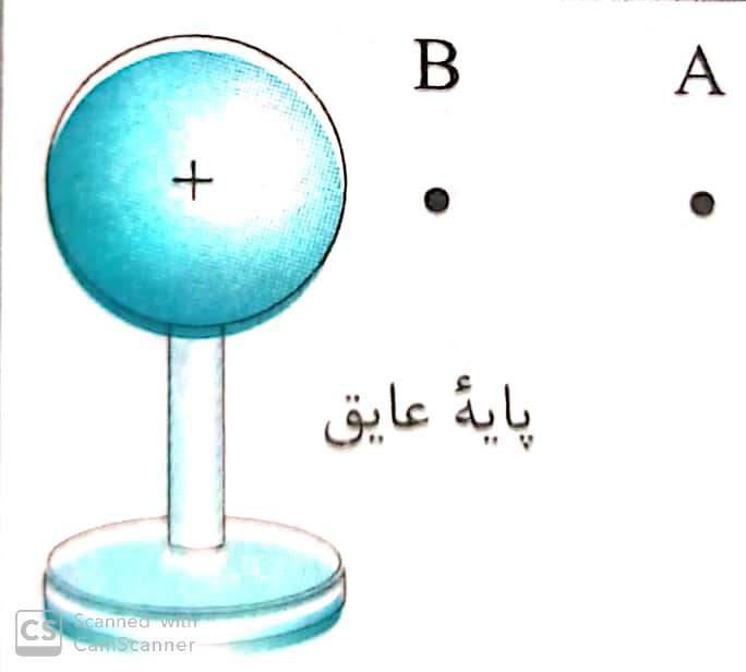 دریافت سوال 3