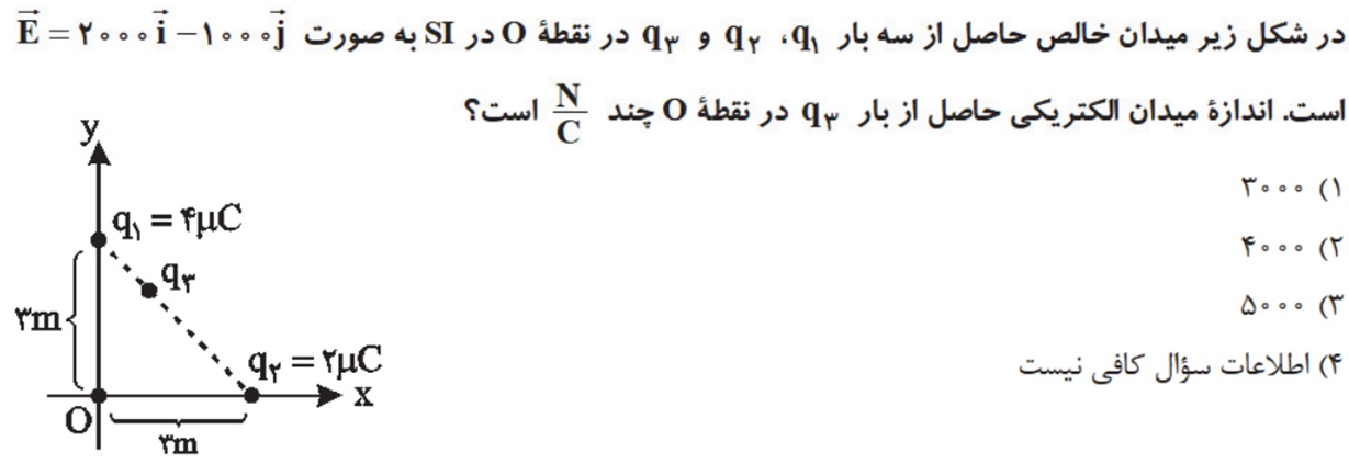 دریافت سوال 11