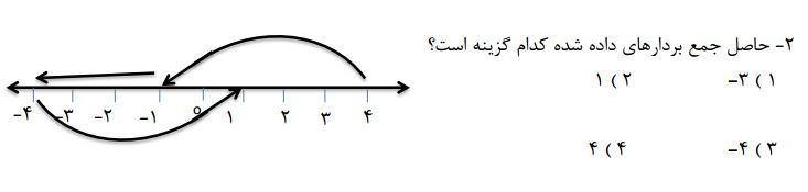 دریافت سوال 2