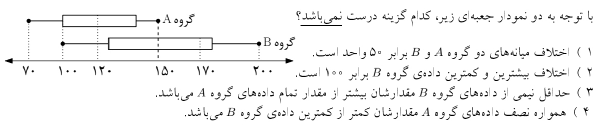 دریافت سوال 9