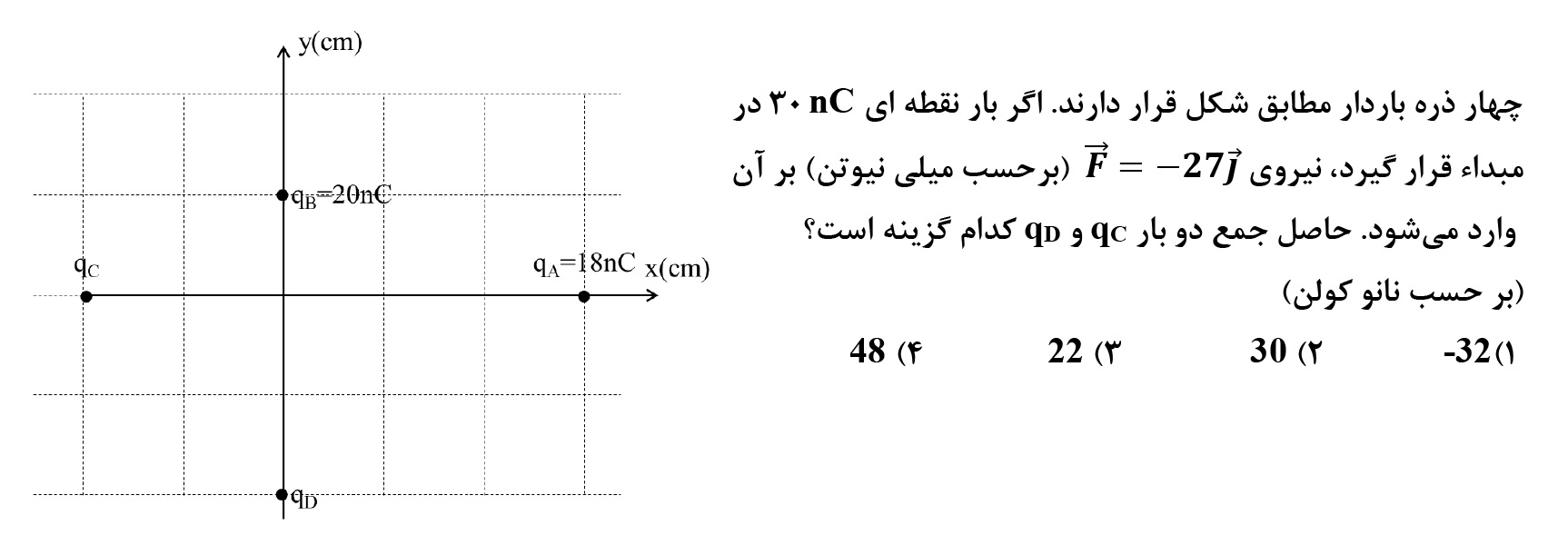 دریافت سوال 3