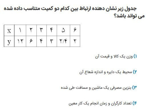 دریافت سوال 7