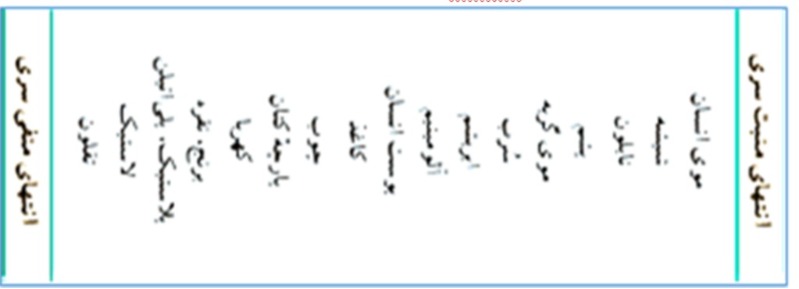 دریافت سوال 8