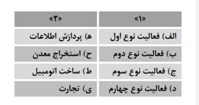 دریافت سوال 10