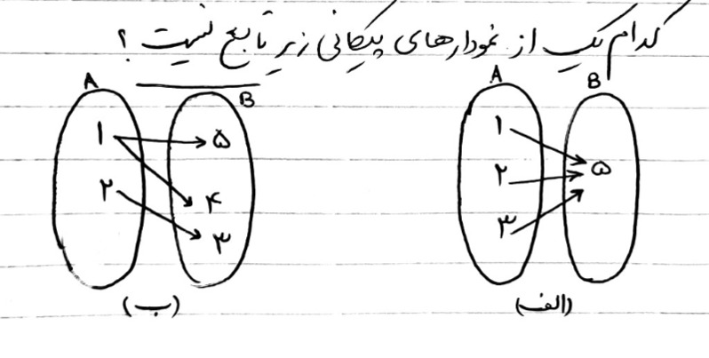 دریافت سوال 9