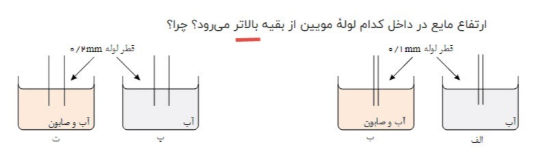 دریافت سوال 14