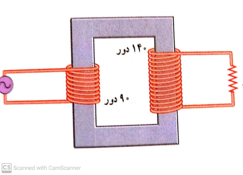 دریافت سوال 3