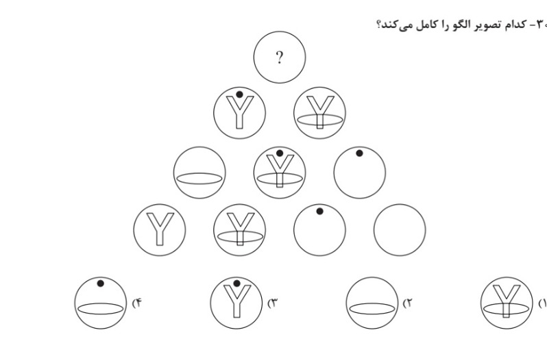 دریافت سوال 59