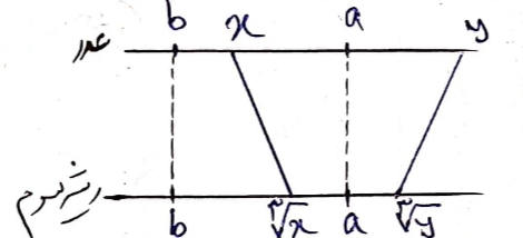 دریافت سوال 9