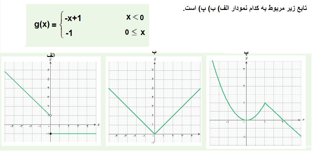 دریافت سوال 9