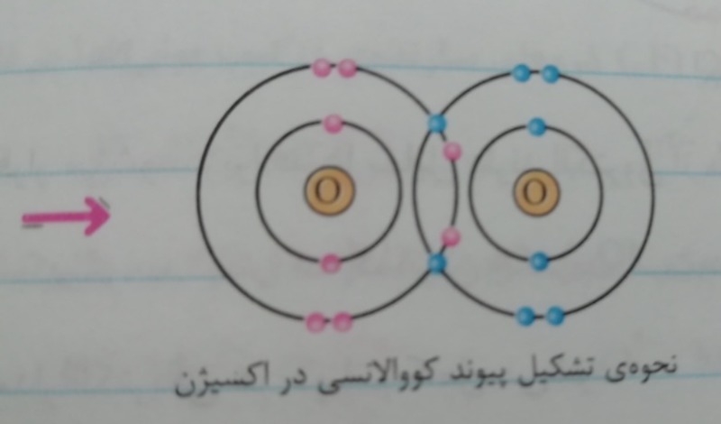 دریافت سوال 18