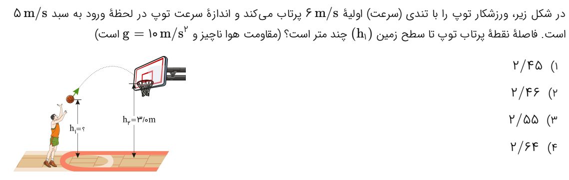 دریافت سوال 6