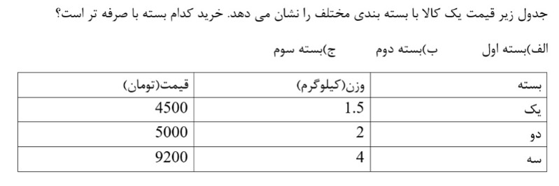 دریافت سوال 13