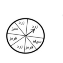 دریافت سوال 21