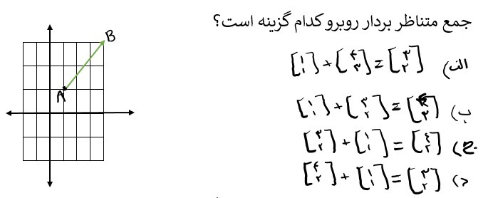 دریافت سوال 14