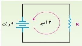 دریافت سوال 10