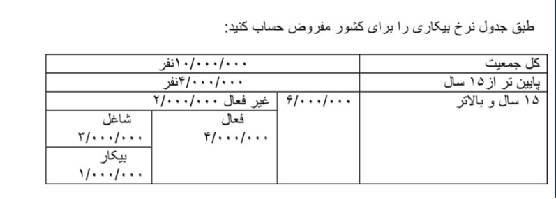 دریافت سوال 19