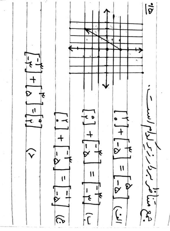 دریافت سوال 24