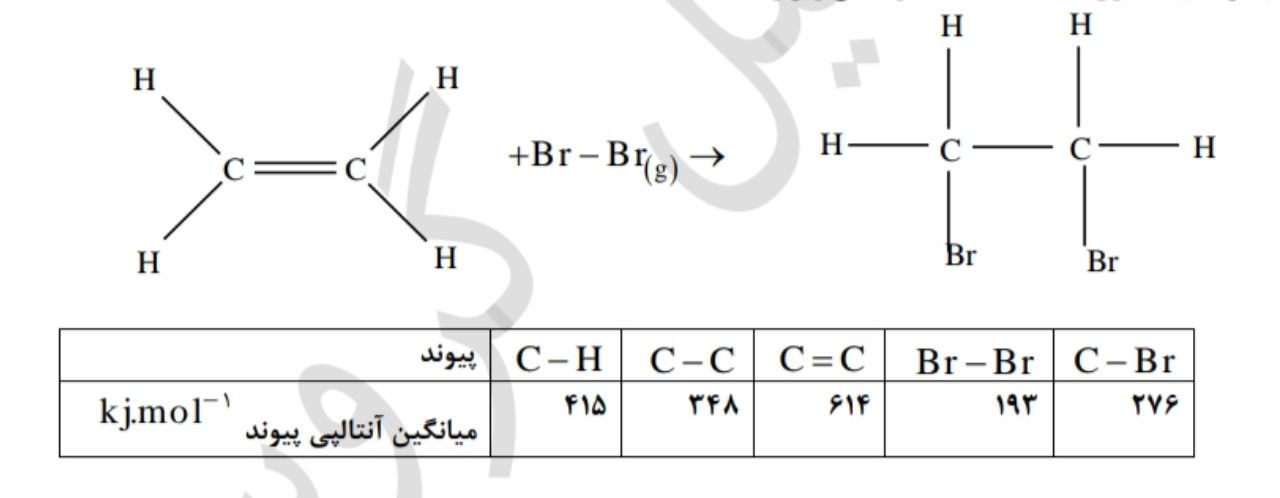 دریافت سوال 13