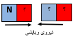 دریافت سوال 26